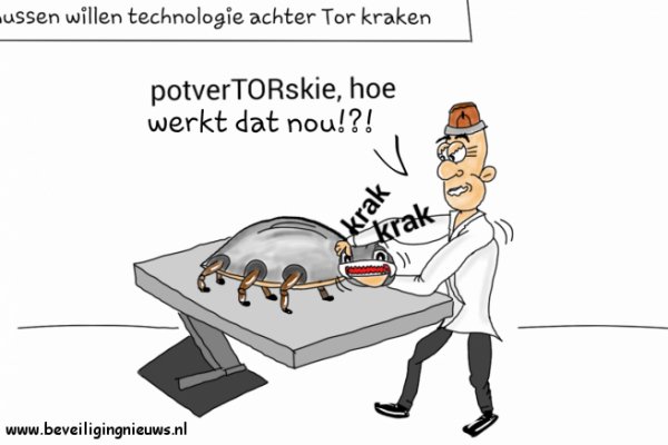 Кракен площадка