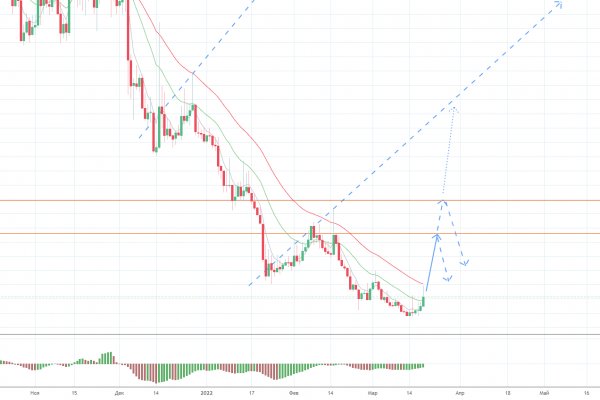 Kra16.gl