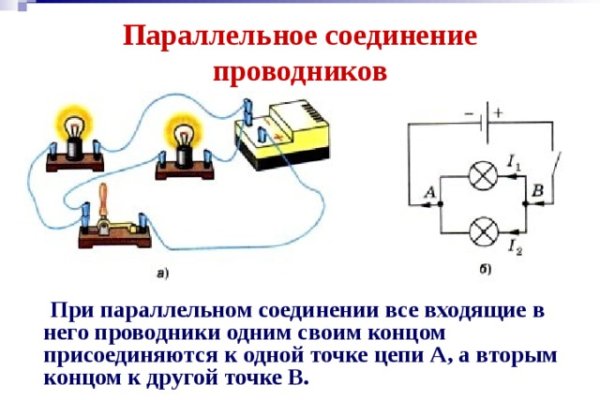 Кракен ссылки онлайн